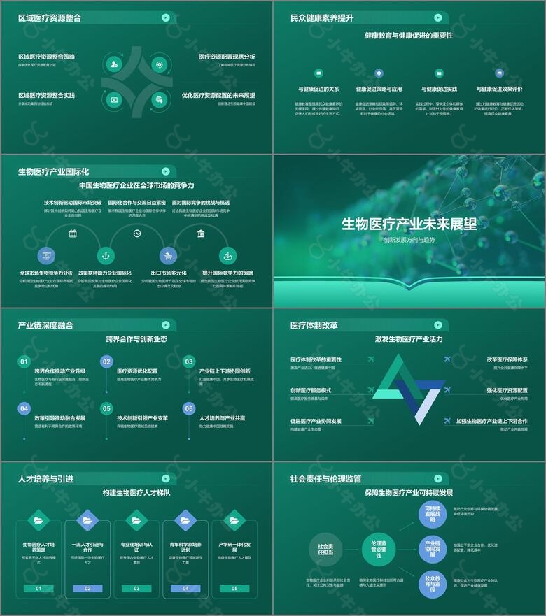 绿色科技风生物医疗年终总结PPT模板no.3