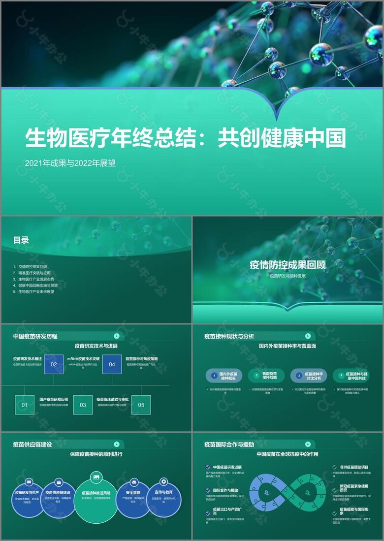 绿色科技风生物医疗年终总结PPT模板