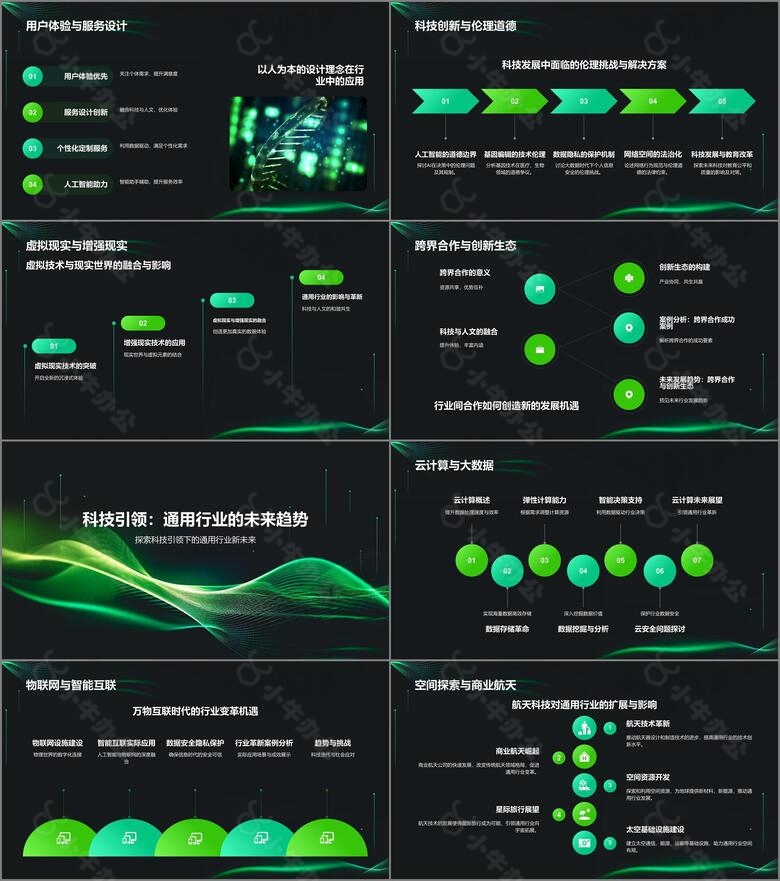 绿色科技风科幻未来PPT模板no.2