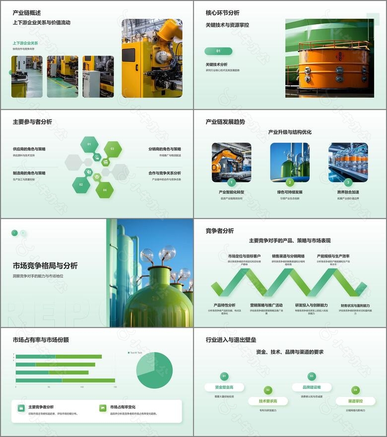 绿色简约风市场调研分析报告PPT模板no.2