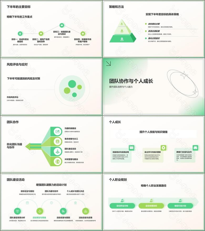 绿色简约风通用行业年中工作总结PPT模板no.2