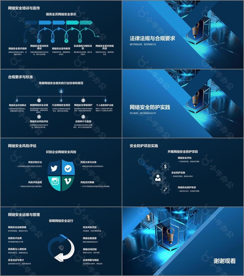 网络安全教育no.3