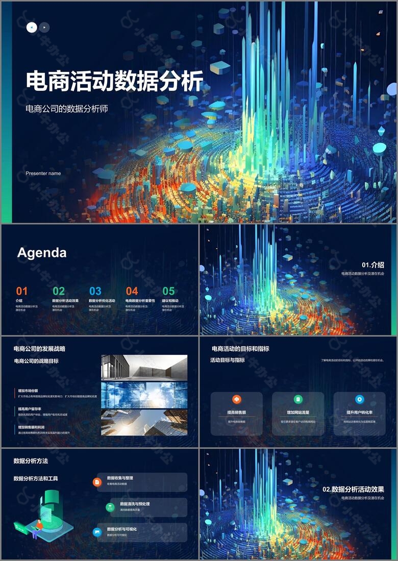 蓝绿色创意酷炫电商活动数据分析PPT模板