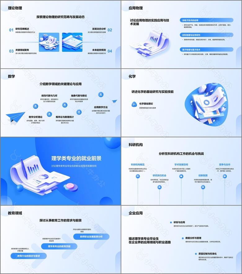 蓝色3D风理学类专业PPT模板no.2