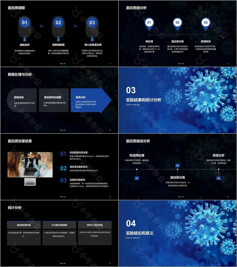 蓝色创意炫酷医疗实验研究报告答辩PPT模板no.2