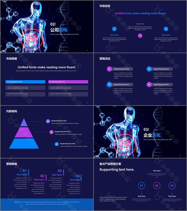 蓝色商务现代生物医疗市场营销PPT案例no.2