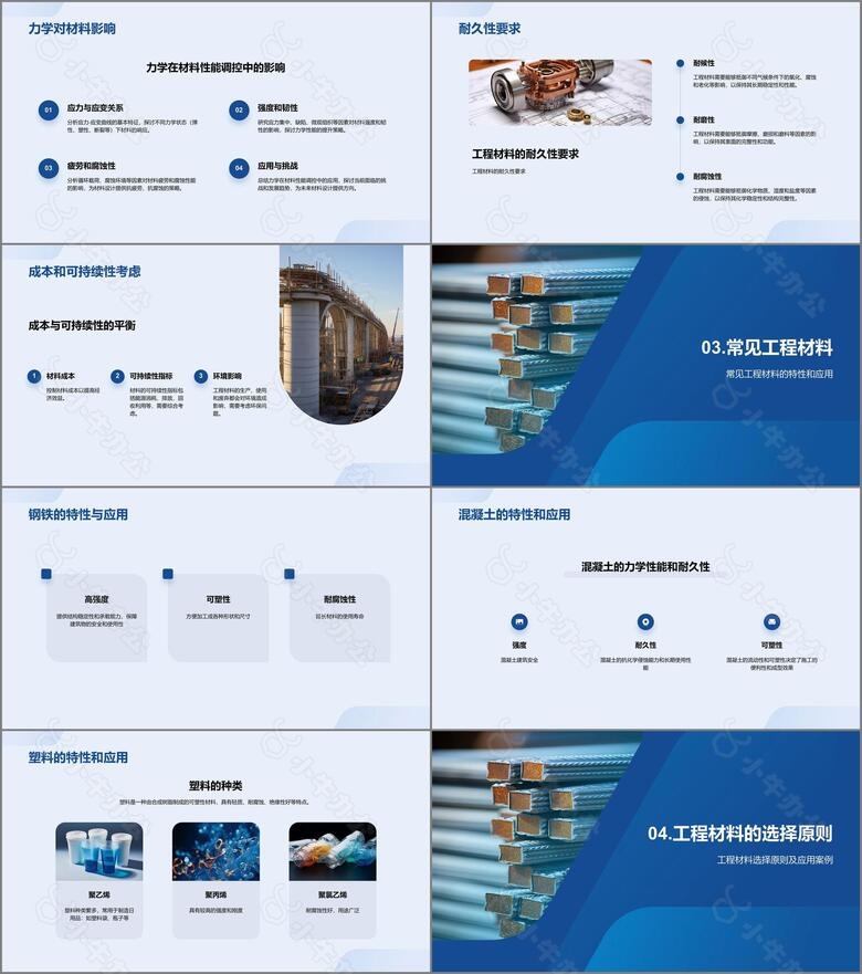 蓝色商务简约工程材料建材介绍PPT模板no.2