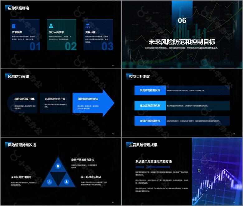 蓝色商务金融风险管理报告发布会PPT模板no.3