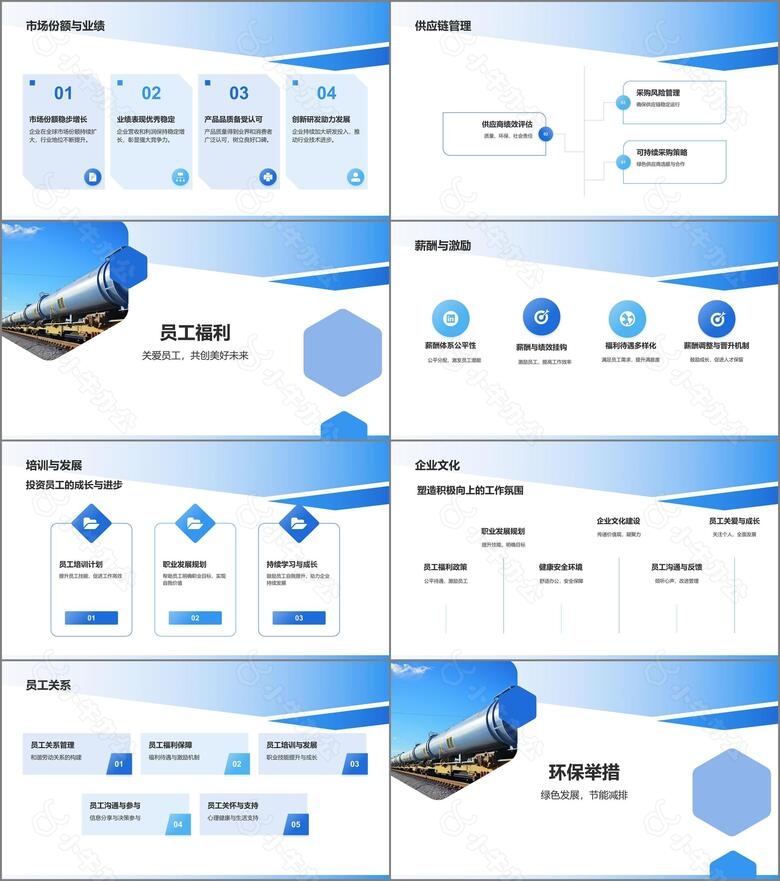 蓝色商务风企业社会责任报告PPT模板no.2