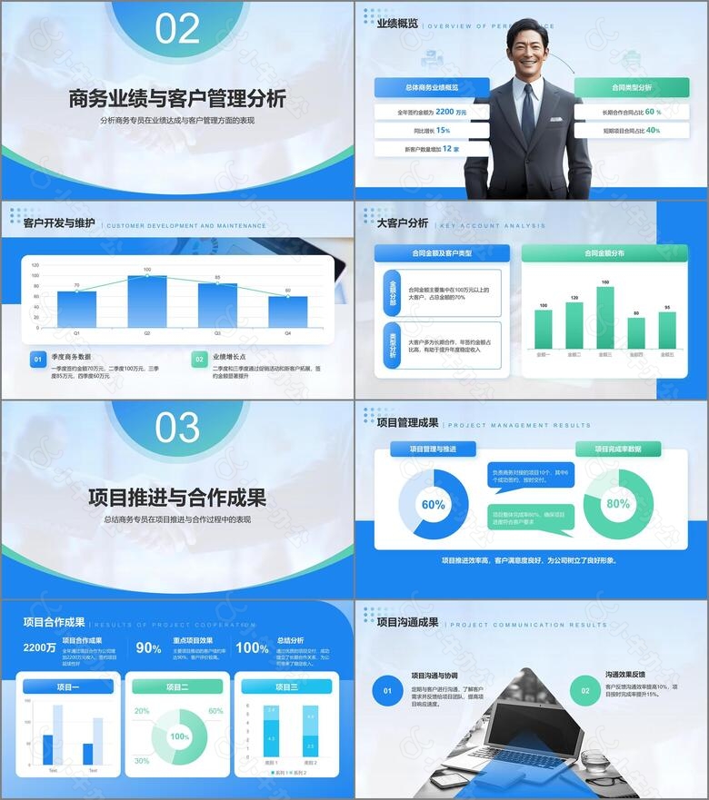 蓝色商务风商务专员个人述职报告PPT模板no.2