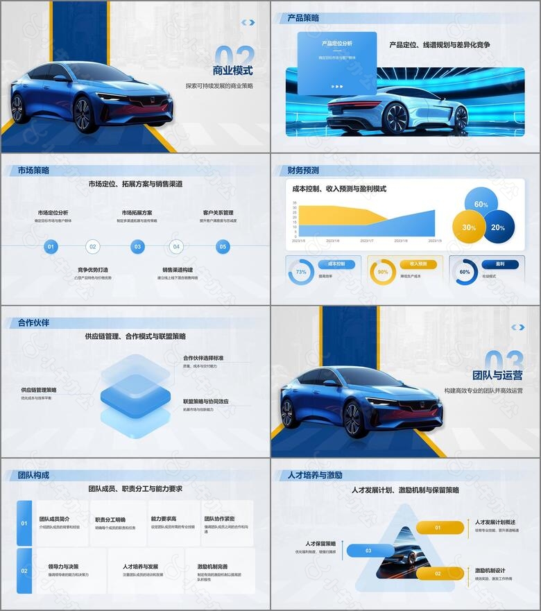 蓝色商务风汽车行业商业计划书PPT模板no.2