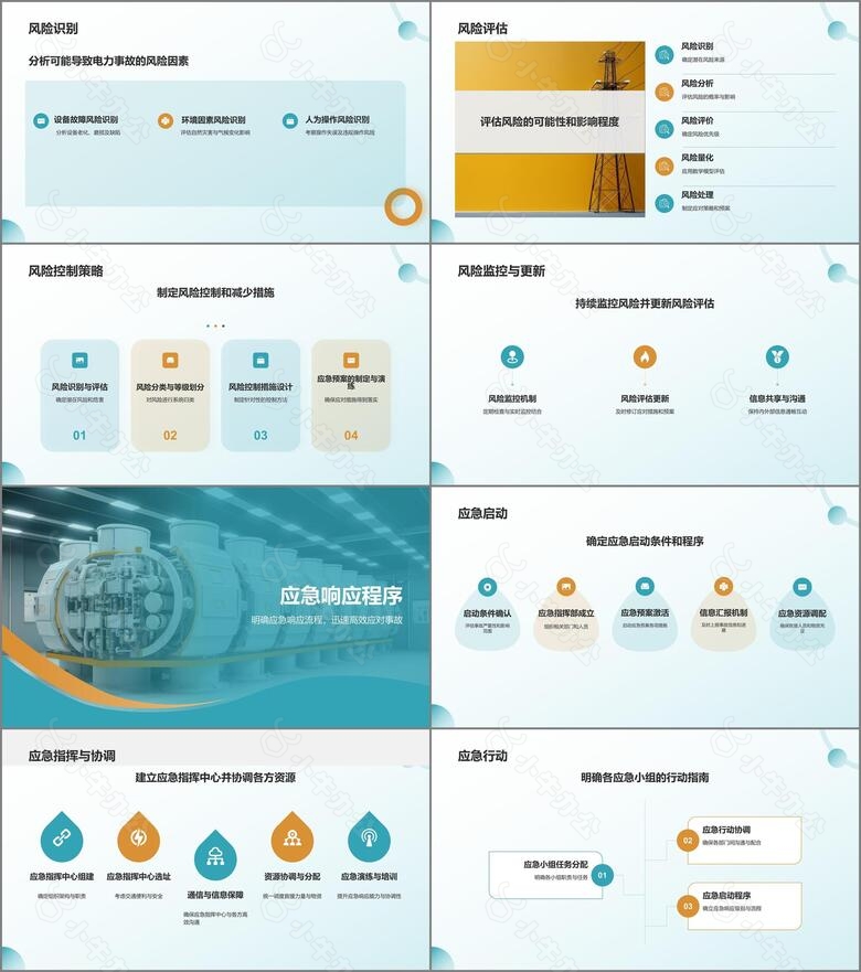 蓝色商务风电力安全应急预案PPT模板no.2