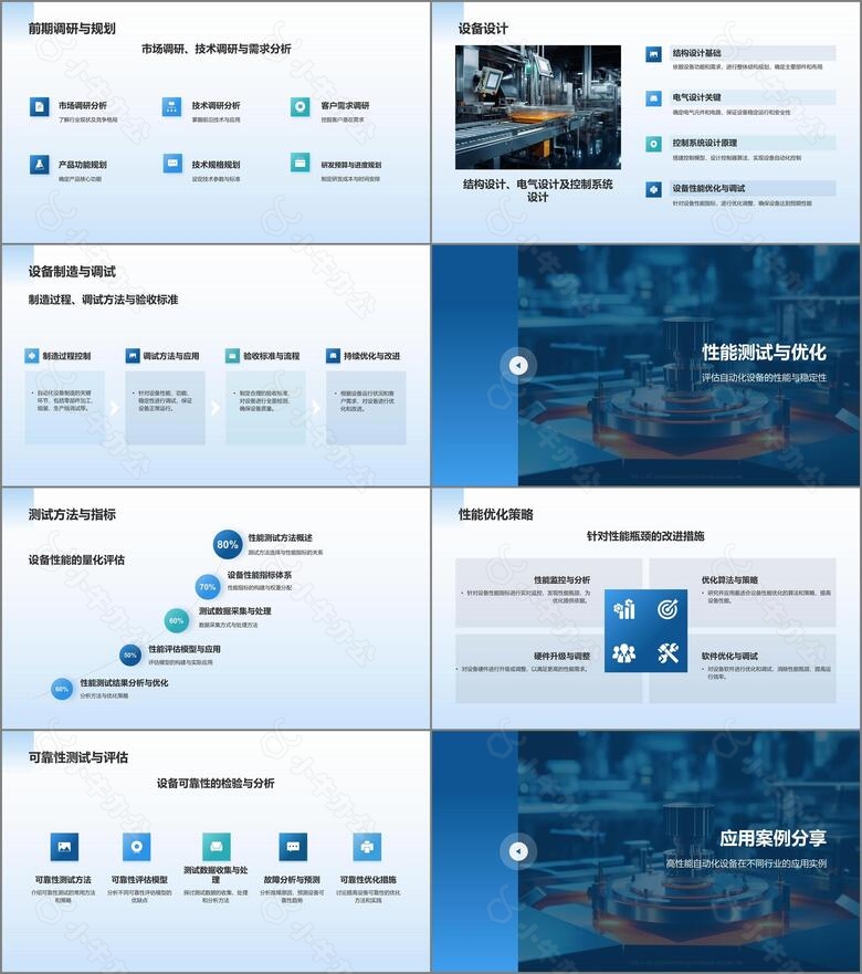 蓝色商务风自动化设备研发PPT模板no.2
