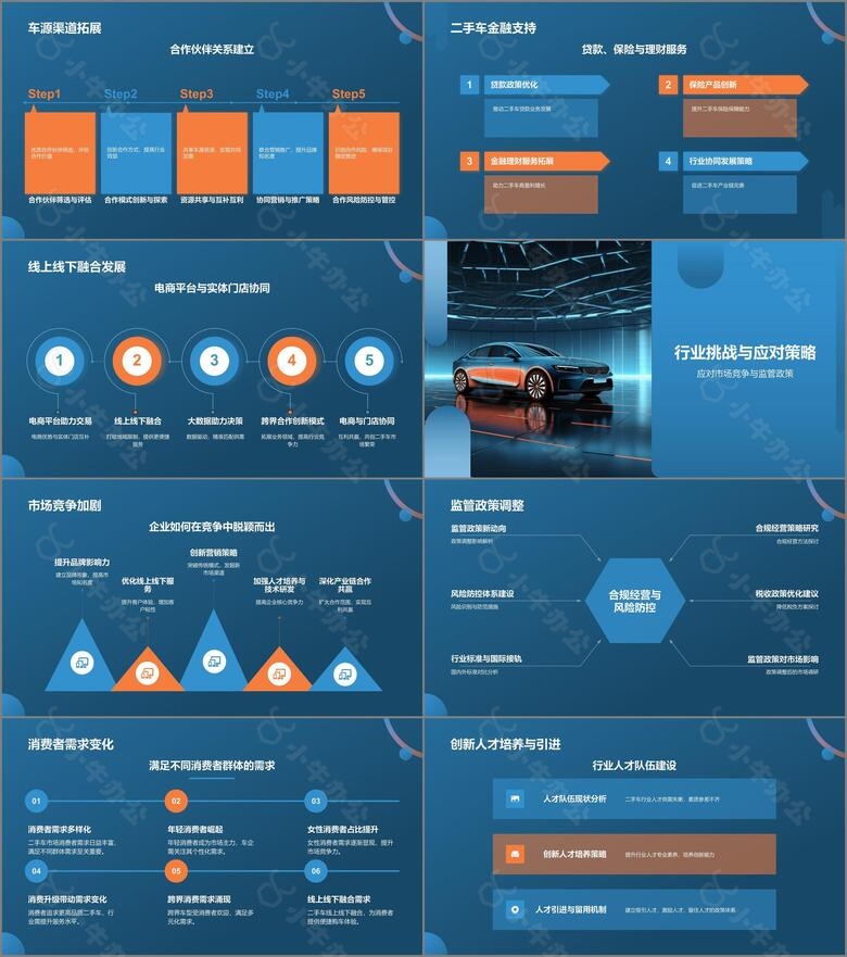 蓝色摄影风二手车行业峰会PPT模板no.3