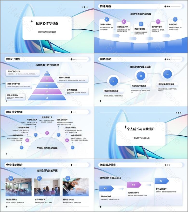 蓝色新拟态行业通用的个人述职报告PPT模板no.2