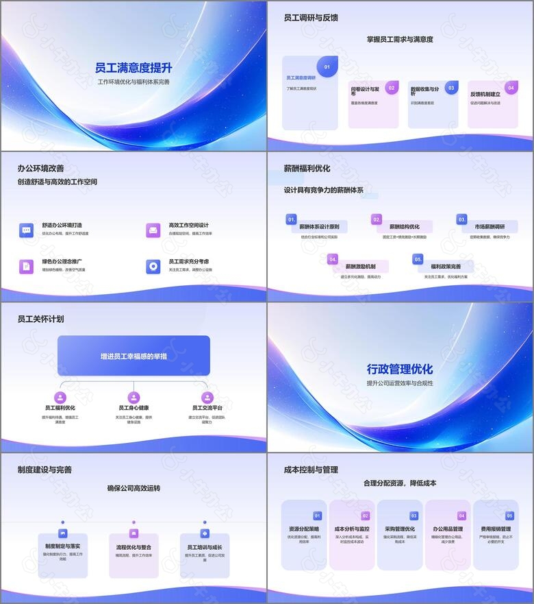 蓝色渐变风人资行政行业年中工作总结PPT模板no.2