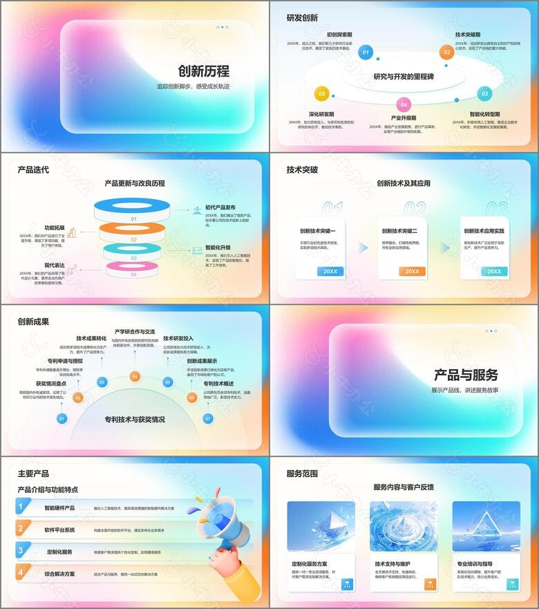 蓝色渐变风公司介绍创新历程与技术实力PPT模板no.2