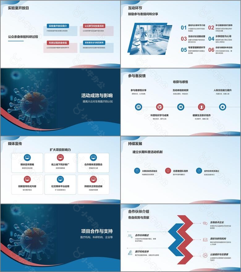 蓝色渐变风生物医疗科普教育活动PPT模板no.2