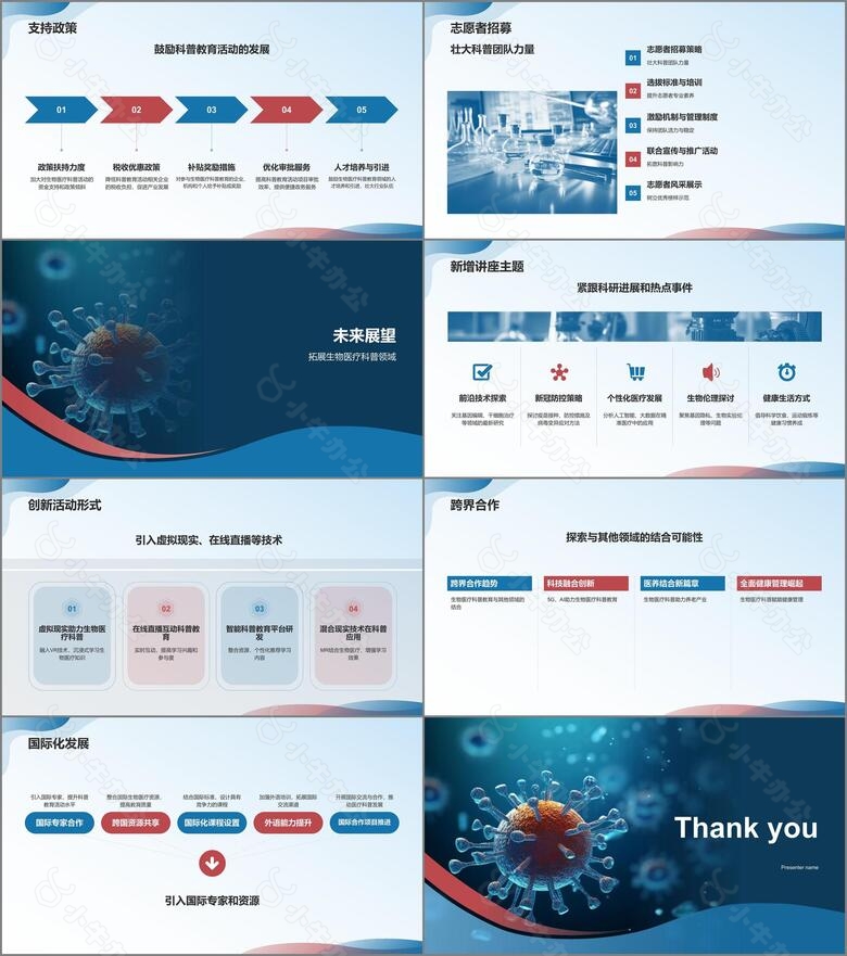 蓝色渐变风生物医疗科普教育活动PPT模板no.3