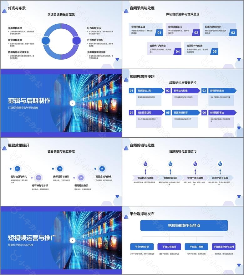 蓝色渐变风短视频制作技巧培训PPT模板no.2