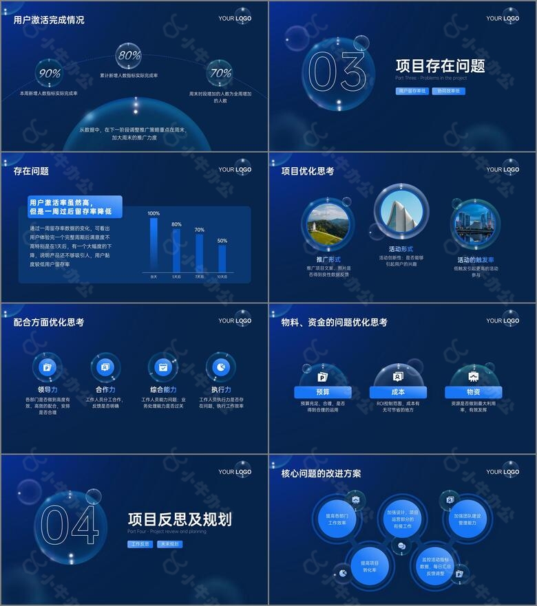 蓝色现代商务用户激活项目工作汇报PPT模板no.2