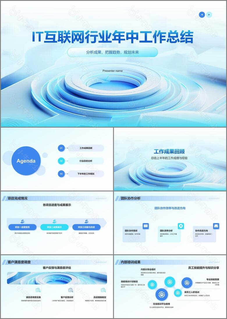 蓝色科技风IT互联网行业年中工作总结PPT模板