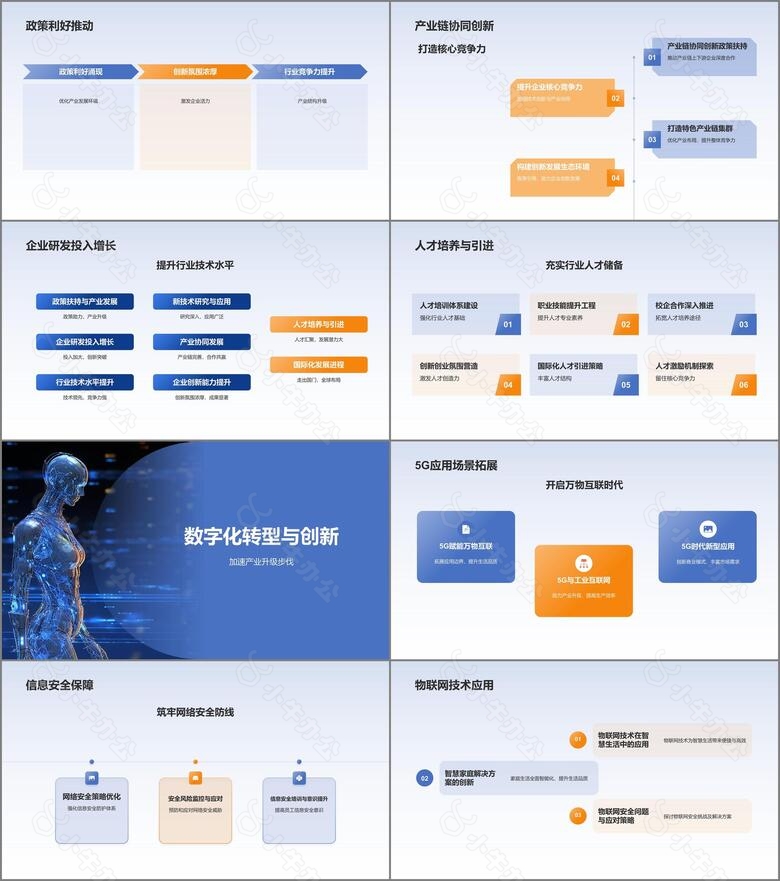 蓝色科技风IT互联网行业年终工作总结PPT模板no.2