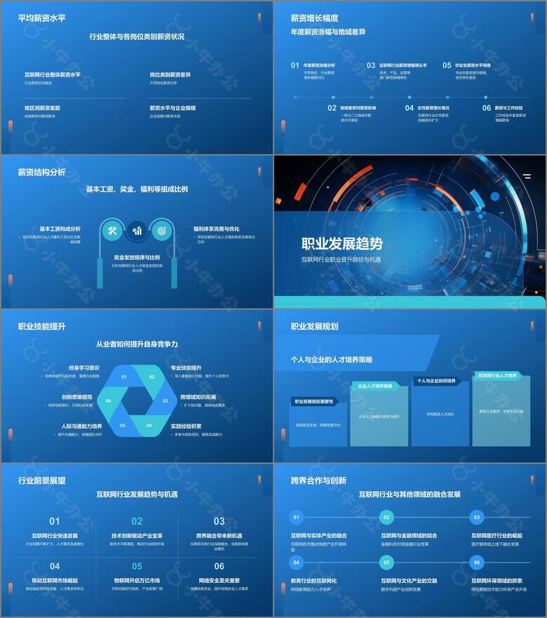 蓝色科技风互联网行业人才发展报告PPT模板no.2