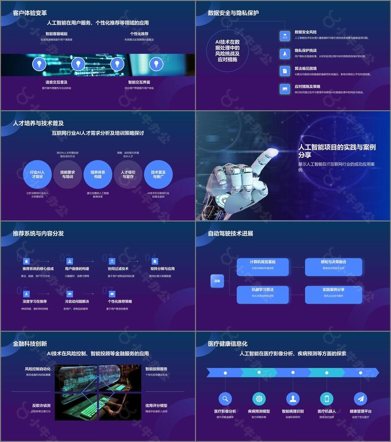 蓝色科技风人工智能汇报PPT模板no.2
