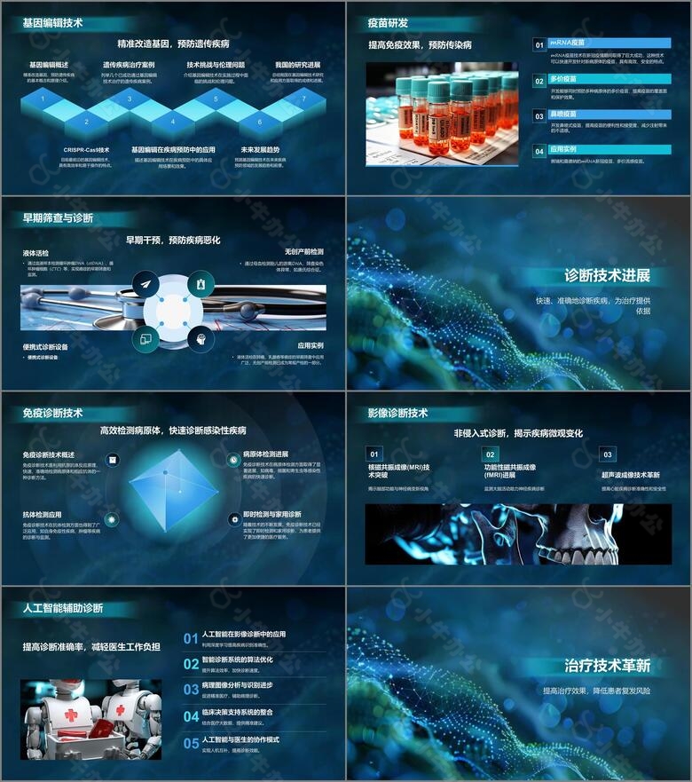 蓝色科技风医疗研究成果分享PPT模板no.2