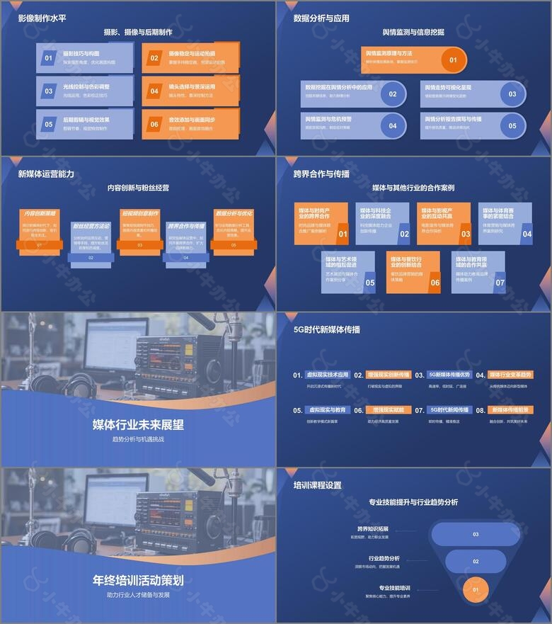 蓝色科技风媒体人年终培训盛典PPT模板no.2