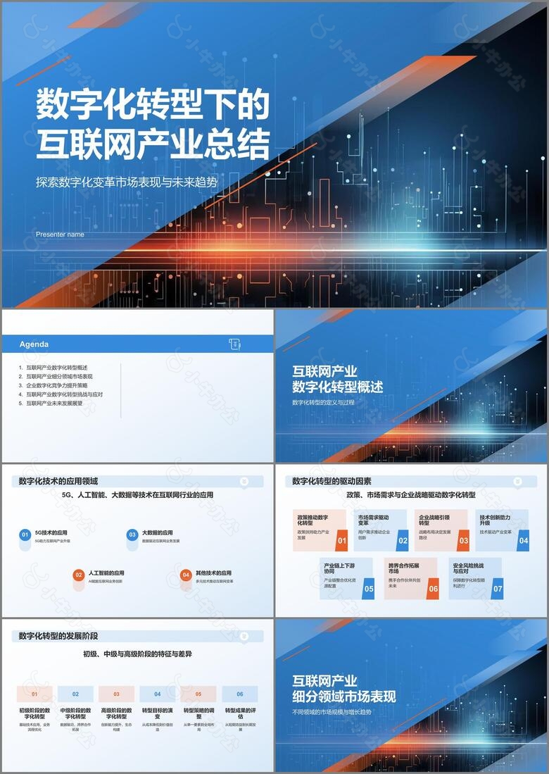 蓝色科技风数字化转型下的互联网产业总结PPT模板