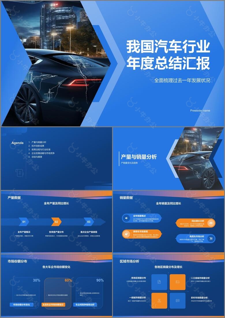 蓝色科技风汽车行业年度总结汇报PPT模板