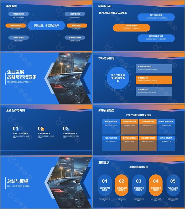 蓝色科技风汽车行业年度总结汇报PPT模板no.3