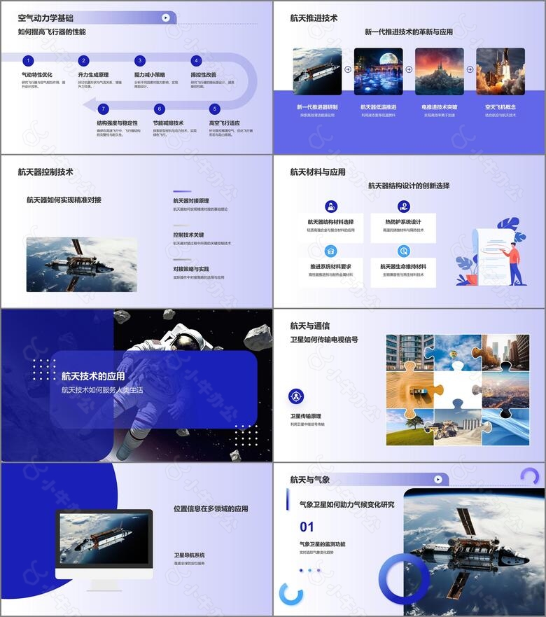 蓝色科技风航天航空知识科普PPT模板no.2