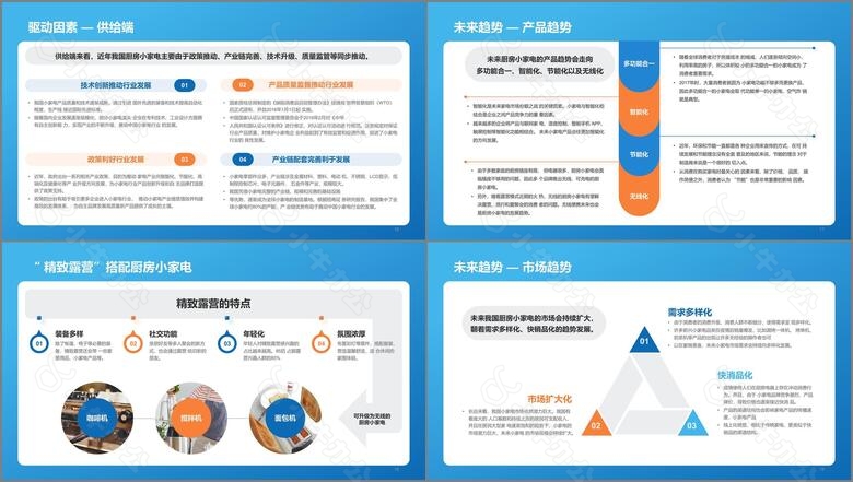 蓝色简约扁平厨房小家电行业报告PPTno.3