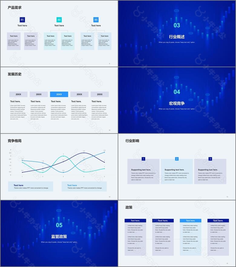 蓝色简约金融科技研究报告PPTno.2