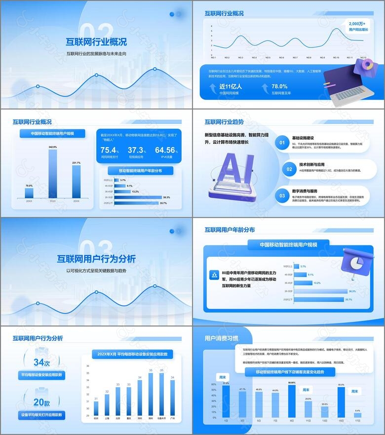 蓝色简约风互联网行业数据可视化报告PPT模板no.2