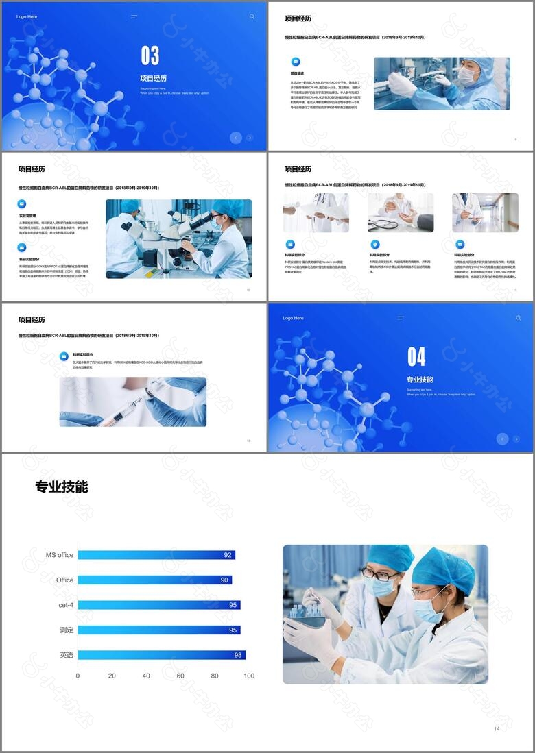 蓝色细胞医疗科研竞聘简历PPT案例no.2