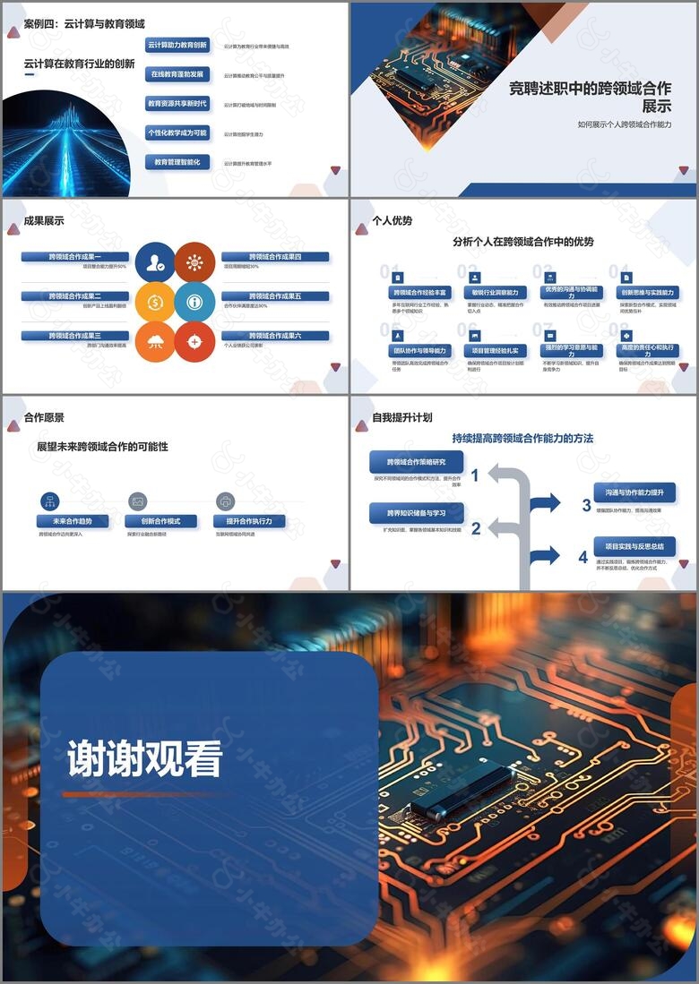 跨领域合作能力no.3