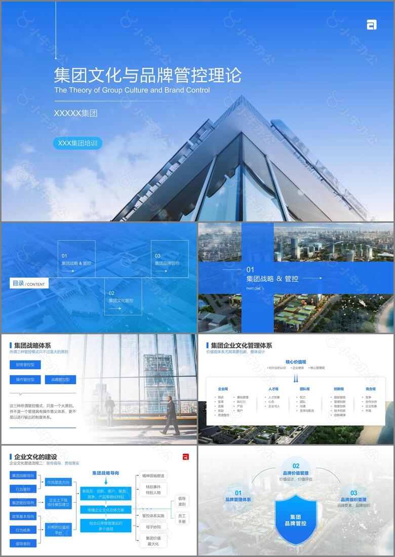 集团文化与品牌管控商务现代风格PPT