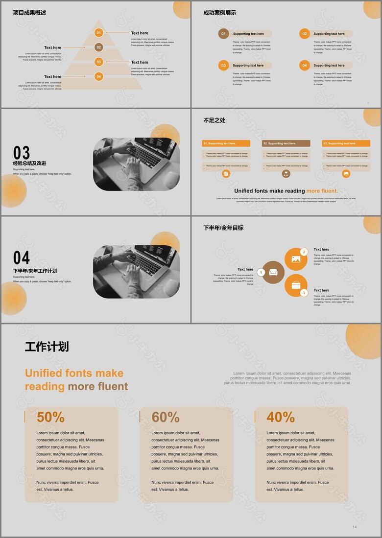 黄色简约商务现代工作总结PPT案例no.2