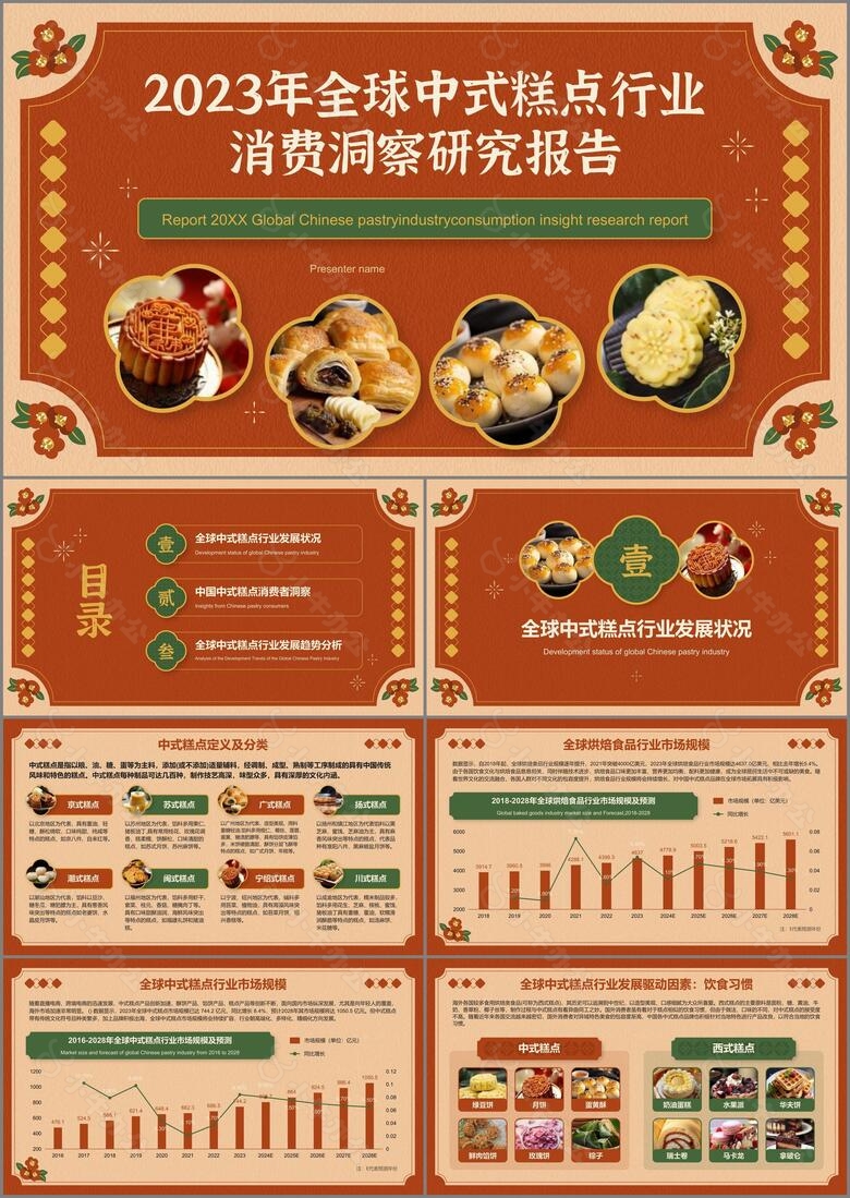 20XX年全球中式糕点行业消费洞察研究报告