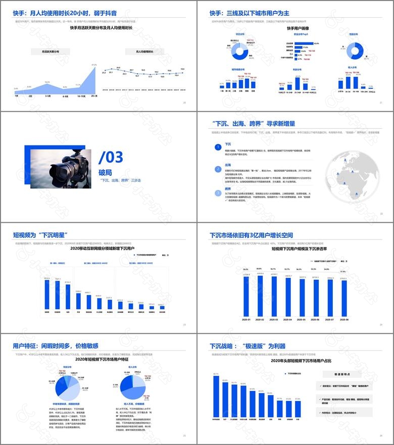 中国短视频行业报告no.4