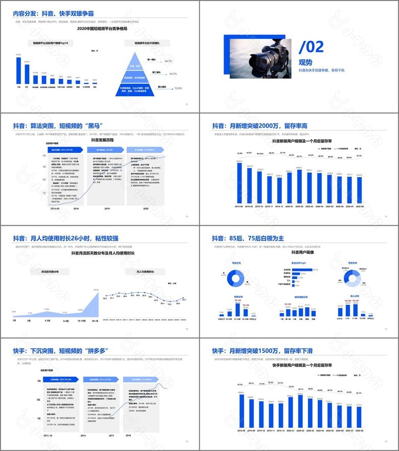 中国短视频行业报告no.3