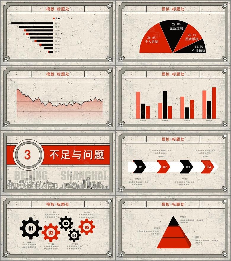 复古色调工作汇报PPT模板no.2