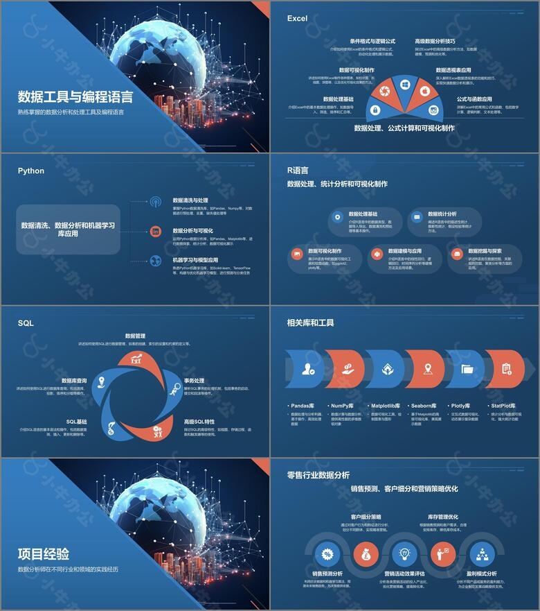 数据分析师简历模板no.2