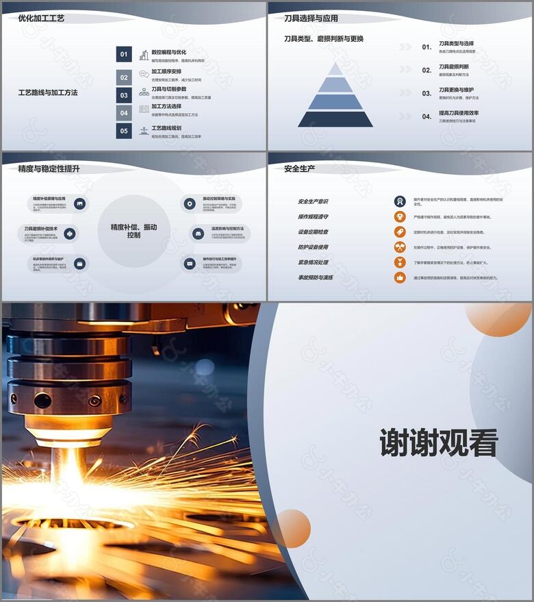 机床操作与维护教程no.3