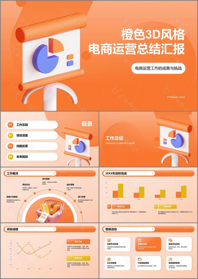 橙色3D风电商运营工作总结汇报PPT模板