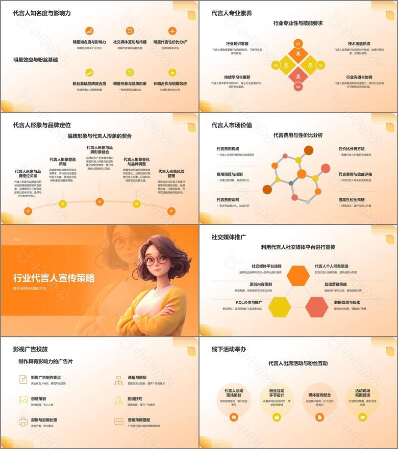 橙色3D风通用行业代言人PPT模板no.2